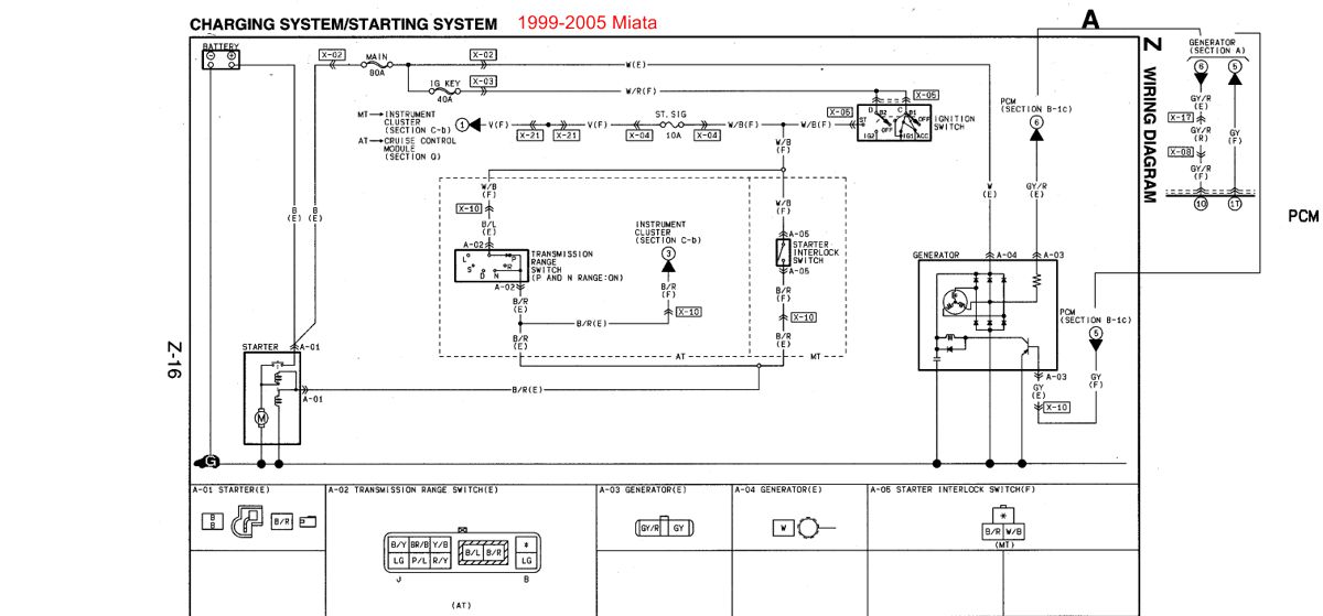 Using Alt control circuit on 1.6 VVT swap - wiring? - Miata Turbo Forum
