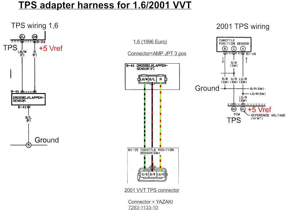 My VVT swap attempt - little different because 1,6 1996 ... My VVT swap attempt - little different because 1,6 1996 ...